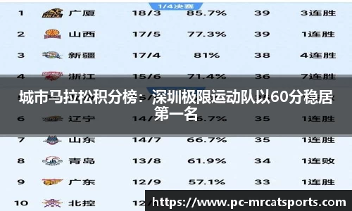 MRCAT猫先生体育官方网站